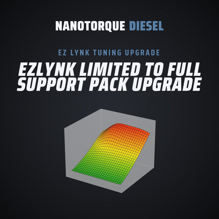 ezlynk LIMITED TO FULL SUPPORT PACK UPGRADE