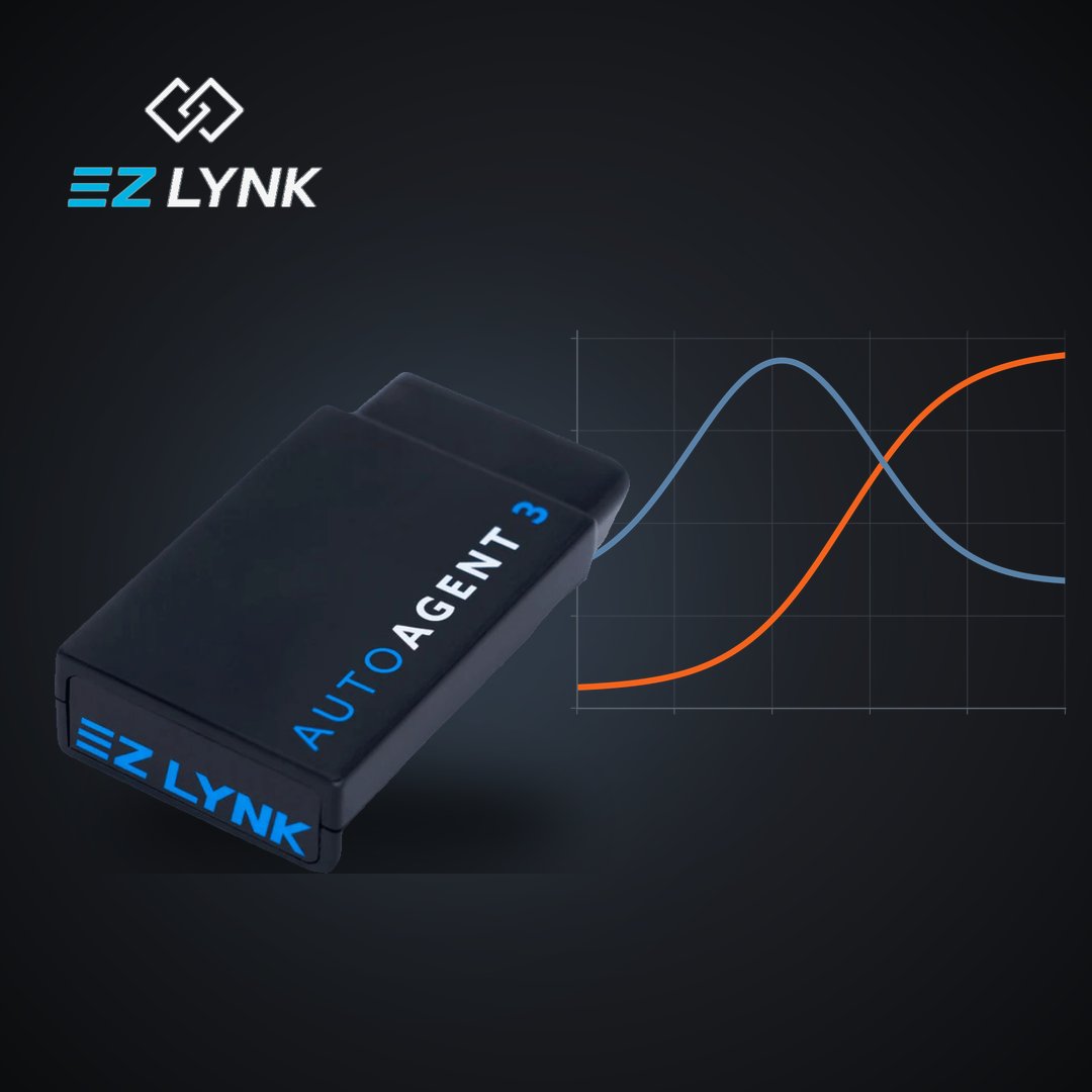 ezlynk LIMITED TO FULL SUPPORT PACK UPGRADE