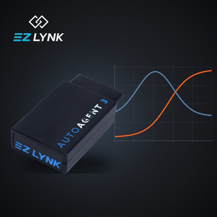 ezlynk AutoAgent 3 — With Tune Purchase