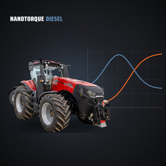 Case IH / New Holland / Kubota / Fendt / Massey Ferguson — ECM Programming