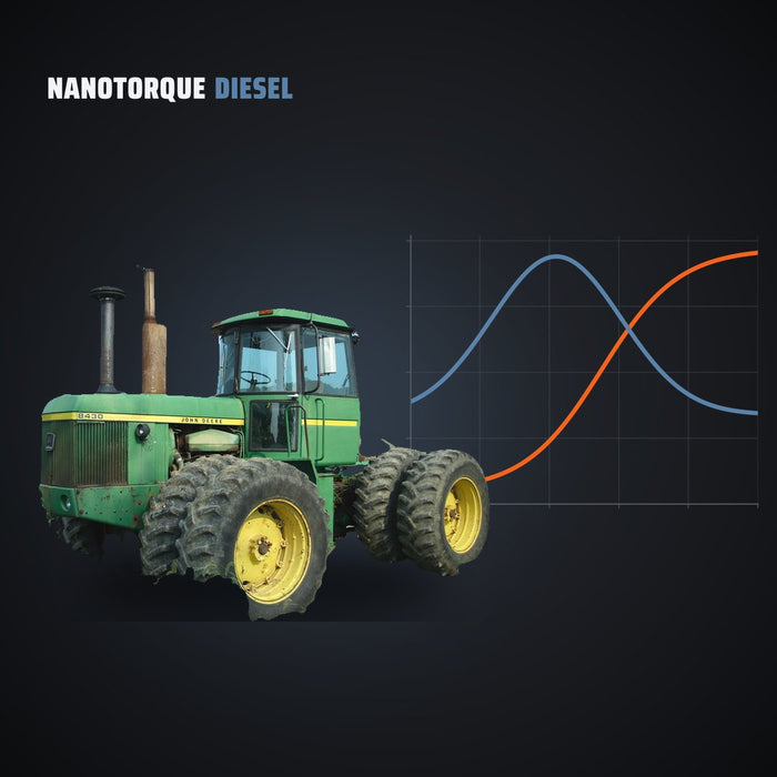 John Deere (L-Series ECMs) — ECM Programming