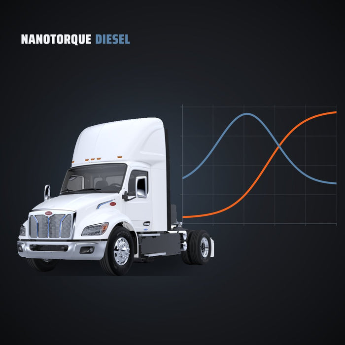Detroit DD13 / DD15 / DD16 & Series 60 — Remote Tune