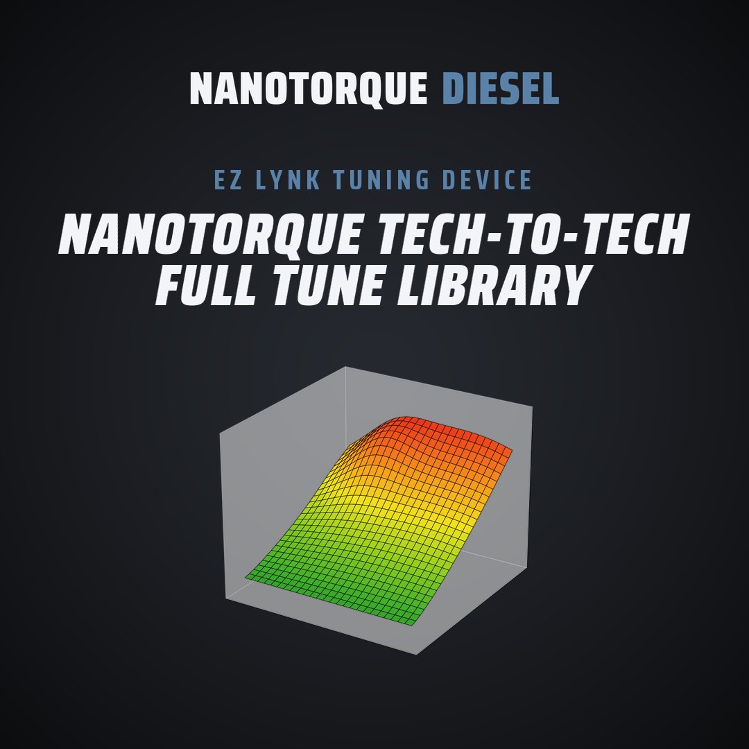 NanoTorque Tech-to-Tech Full Tune Library