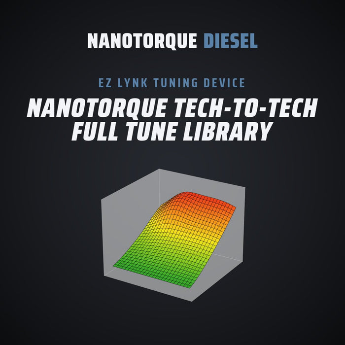 NanoTorque Tech-to-Tech Full Tune Library