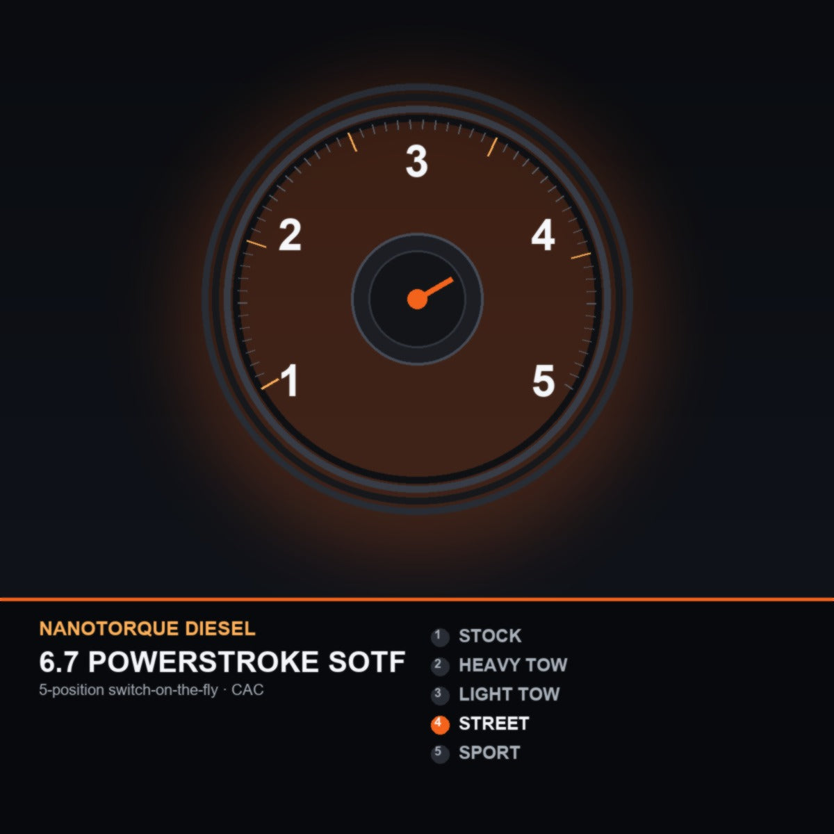 6.7 Powerstroke SOTF CAC switch — 5-position dial 1–5 — Nano Torque Diesel