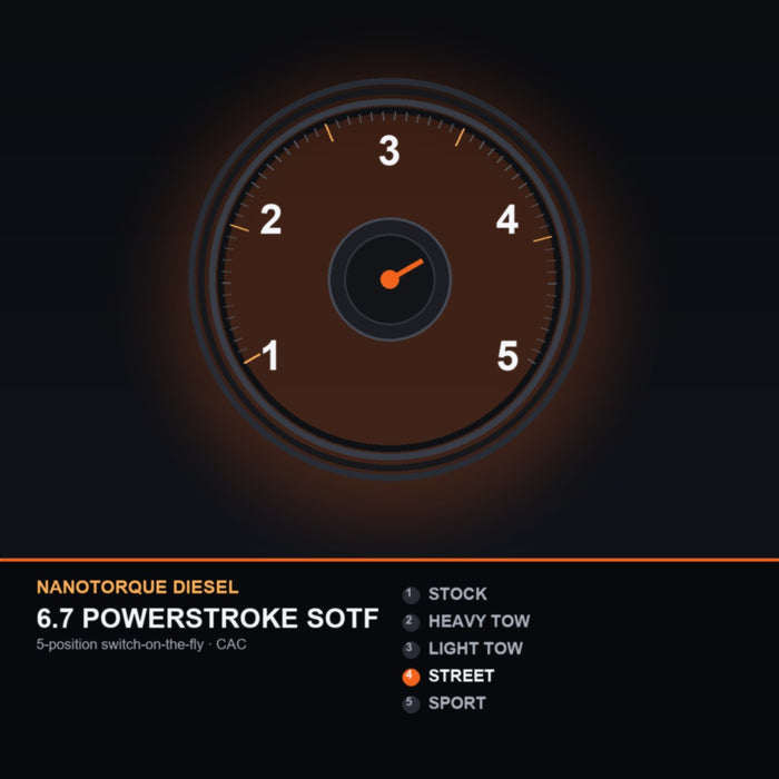 6.7 Powerstroke SOTF CAC switch — 5-position dial 1–5 — Nano Torque Diesel